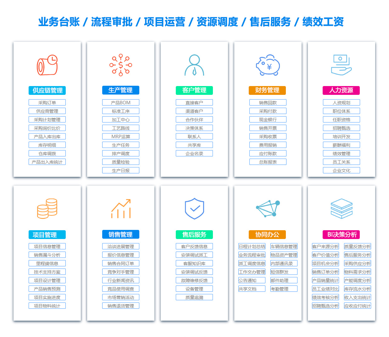 唐山办公管理系统